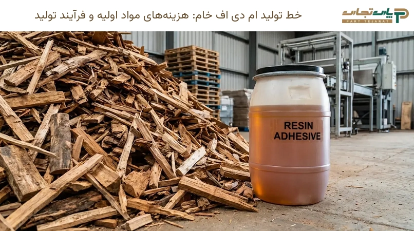 خط تولید ام دی اف خام: هزینه‌های مواد اولیه و فرآیند تولید