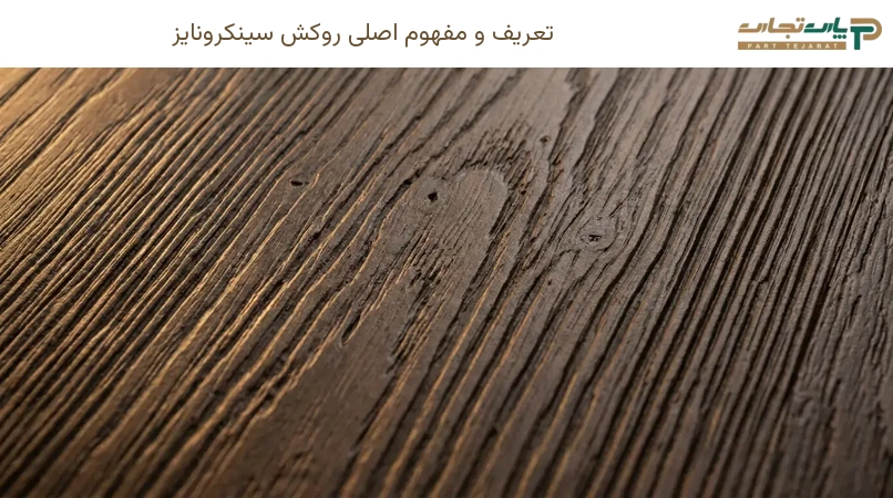 تعریف و مفهوم اصلی روکش سینکرونایز