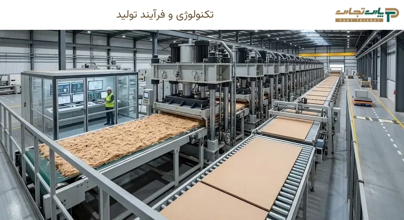 تکنولوژی و فرآیند تولید