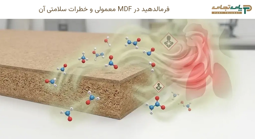 فرمالدهید در MDF معمولی و خطرات سلامتی آن
