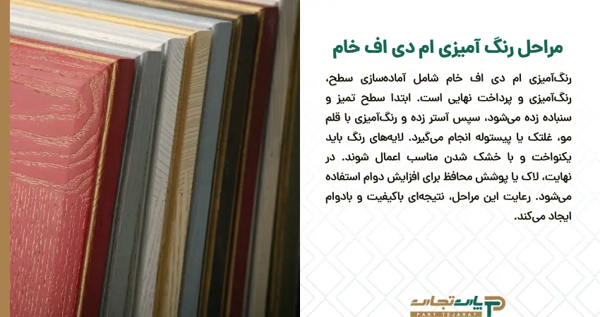 مراحل رنگ آمیزی ام دی اف خام