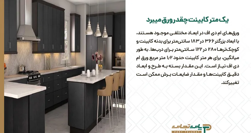 یک متر کابینت چقدر ورق میبرد