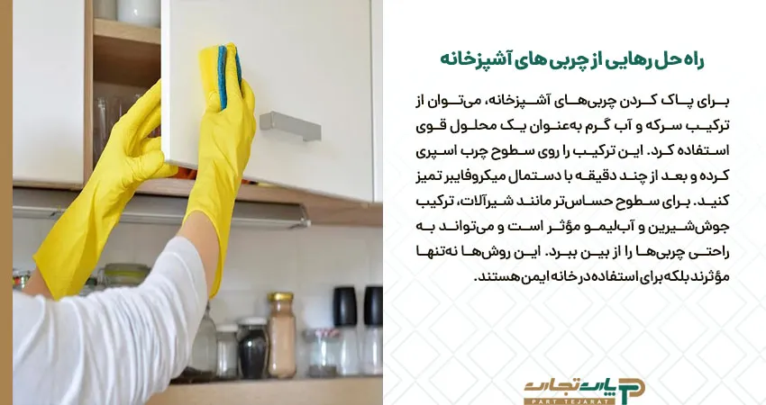 راه حل رهایی از چربی های آشپزخانه 