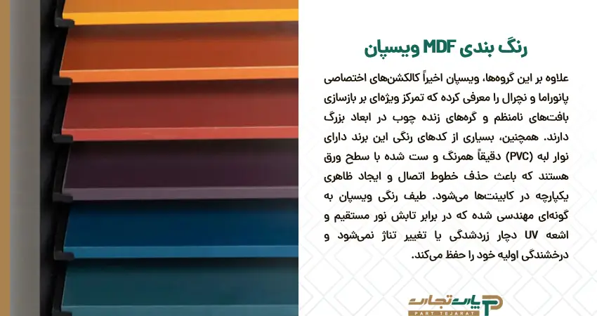 رنگ بندی mdf ویسپان