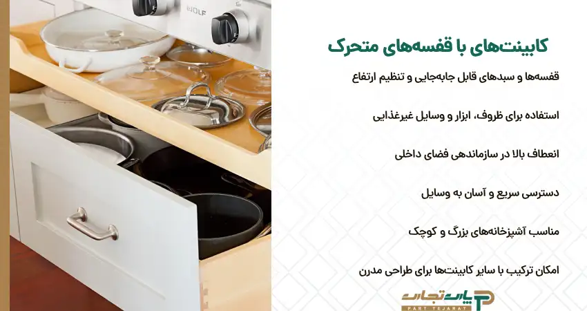 جدیدترین نوع کابینت با قفسه های متحرک