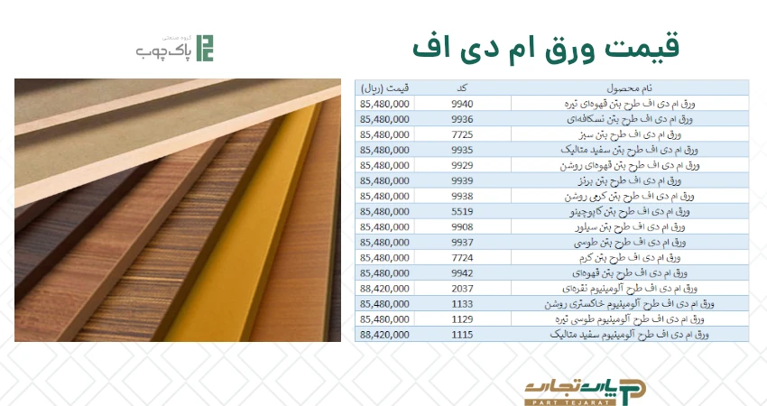 قیمت ام دی اف