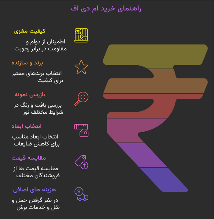 راهنمای خرید ام دی اف